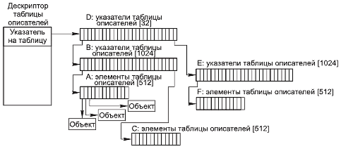 Рис