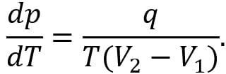 fig-22-3