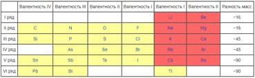 fig-21-1